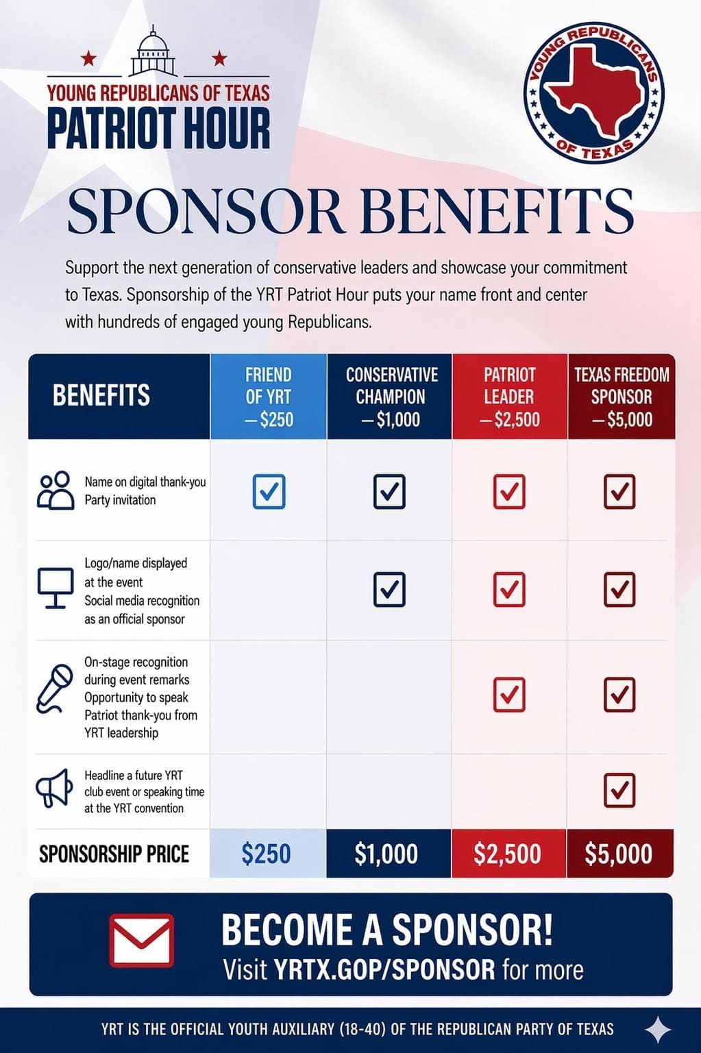 YRT Patriot Hour Sponsor Benefits